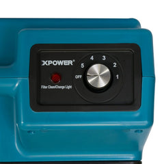 XPOWER CleanGroom – PureDry Pet Salon Purifying and Drying System – Mini - PD1