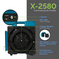 XPOWER CleanGroom™ Carbon-Free Solution – Deluxe - XCG3