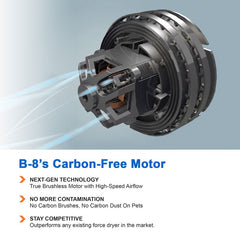 XPOWER CleanGroom™ Carbon-Free Solution – Complete System - XCG2