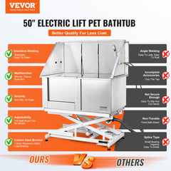 VEVOR 50" Pet Dog Bathing Station Electric Height Adjustment, Professional Stainless Steel Dog Grooming Tub w/ Soap Box, Faucet,Rich Accessory,Bathtub for Multiple Pets, Washing Sink for Home(Left)-Grooming Tub-VEVOR