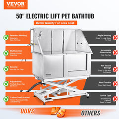 VEVOR 50" Pet Dog Bathing Station Electric Height Adjustment, Professional Stainless Steel Dog Grooming Tub w/ Soap Box, Faucet,Rich Accessory,Bathtub for Multiple Pets, Washing Sink for Home(Right)-Grooming Tub-VEVOR