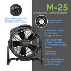 XPOWER CleanGroom™ Carbon-Free Solution – Complete System - XCG2